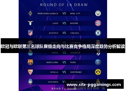 欧冠与欧联第三名球队晋级走向与比赛竞争格局深度趋势分析解读