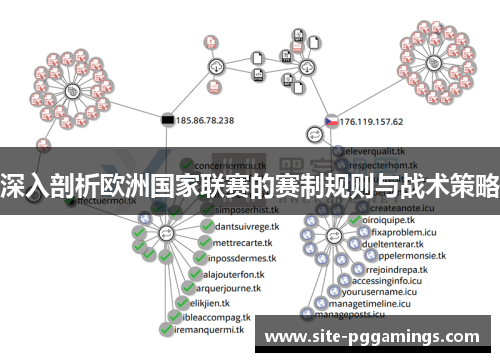 深入剖析欧洲国家联赛的赛制规则与战术策略