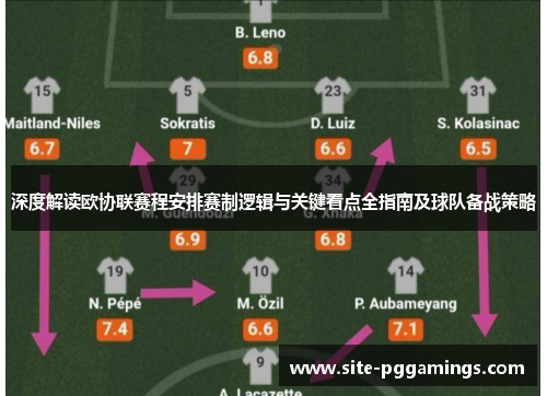 深度解读欧协联赛程安排赛制逻辑与关键看点全指南及球队备战策略